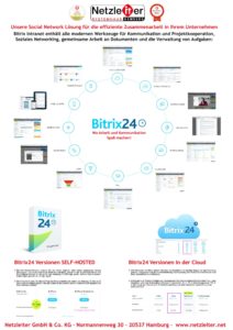 Netzleiter IT Support EDV Dienstleistungen Bitrix auf einen Blick